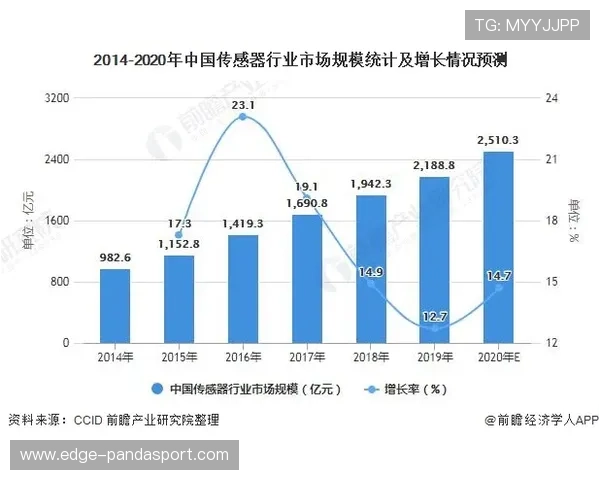体育赛事数据深度解析与胜负走势趋势研究 体育赛事数据深度解析与胜负走势趋势研究